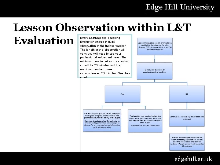 Lesson Observation within L&T Evaluation Every Learning and Teaching Evaluation should include observation of