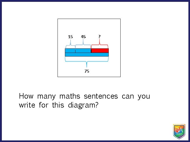 How many maths sentences can you write for this diagram? 