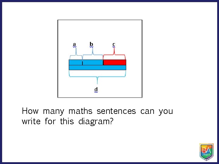 How many maths sentences can you write for this diagram? 