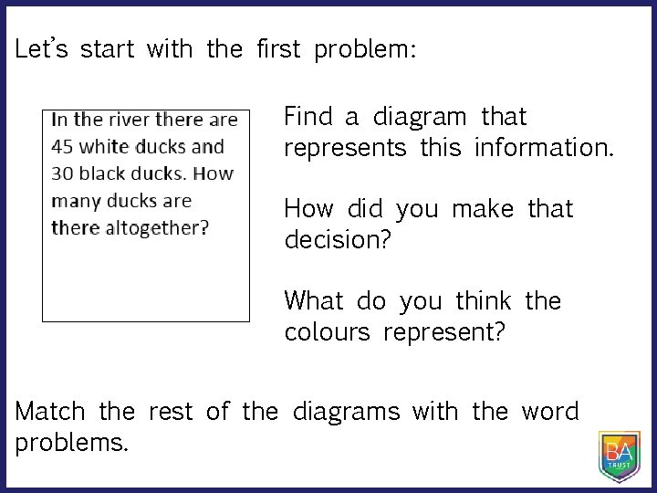 Let’s start with the first problem: Find a diagram that represents this information. How