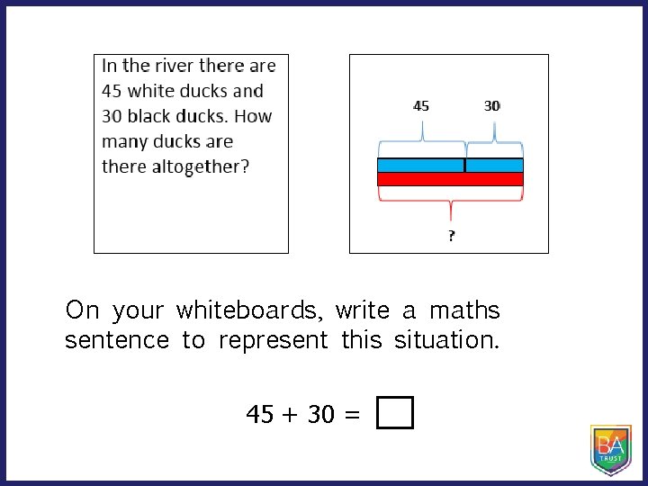 On your whiteboards, write a maths sentence to represent this situation. 45 + 30