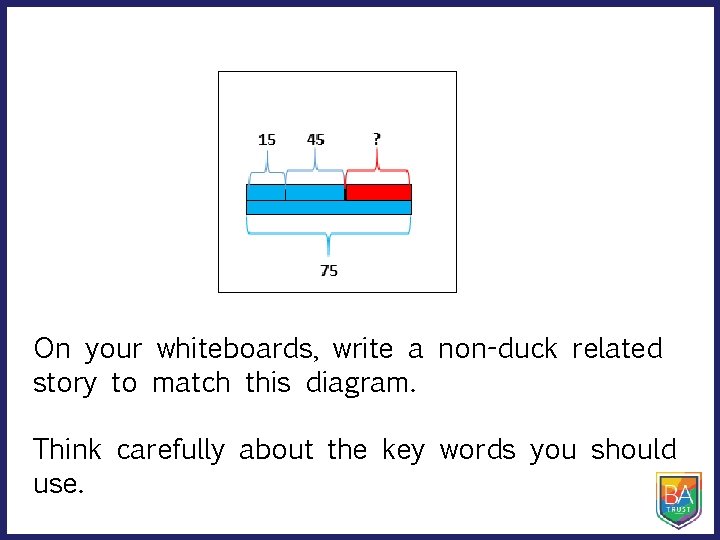 On your whiteboards, write a non-duck related story to match this diagram. Think carefully