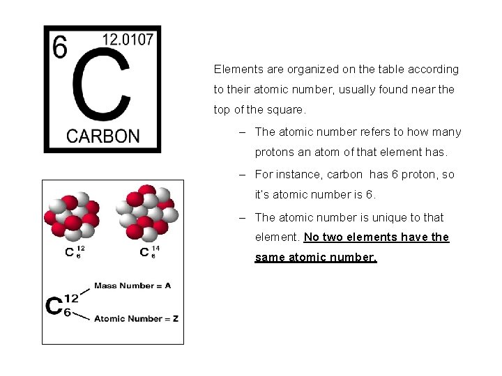 Elements are organized on the table according to their atomic number, usually found near