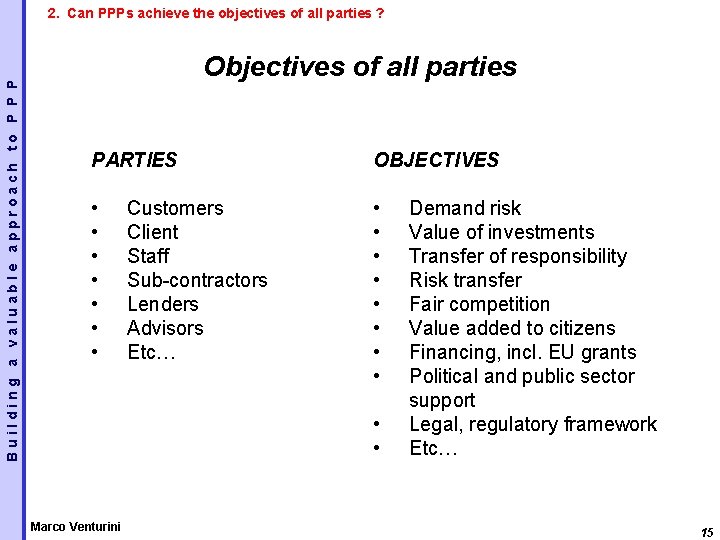 Building a valuable approach to P P P 2. Can PPPs achieve the objectives