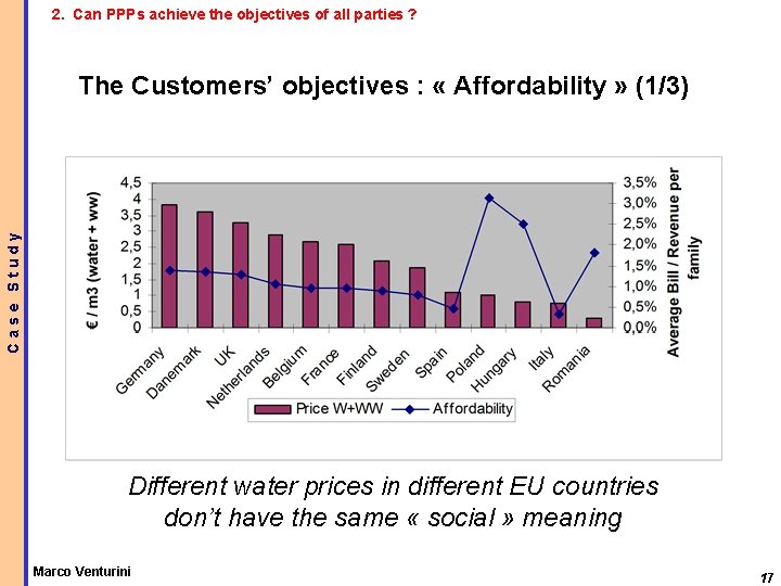 2. Can PPPs achieve the objectives of all parties ? Case Study The Customers’