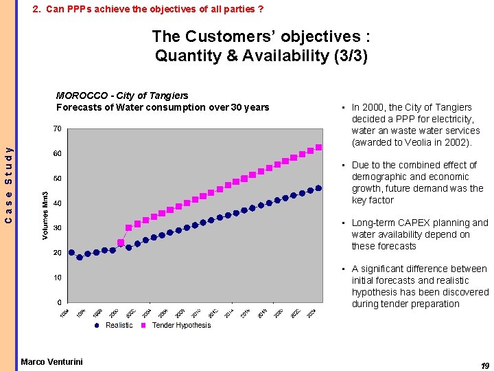 2. Can PPPs achieve the objectives of all parties ? The Customers’ objectives :