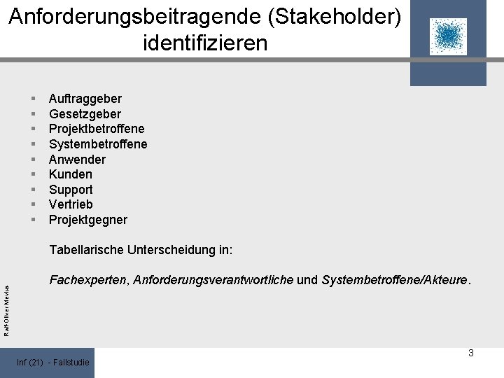 Anforderungsbeitragende (Stakeholder) identifizieren § § § § § Auftraggeber Gesetzgeber Projektbetroffene Systembetroffene Anwender Kunden