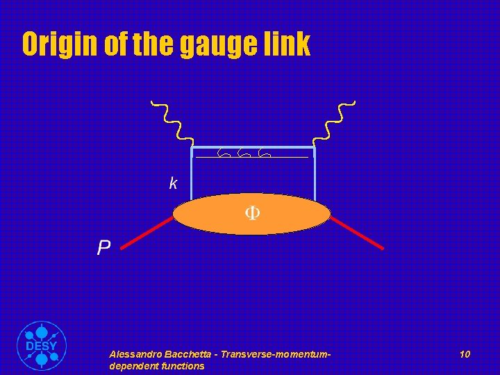 Origin of the gauge link . . . Alessandro Bacchetta - Transverse-momentumdependent functions 10
