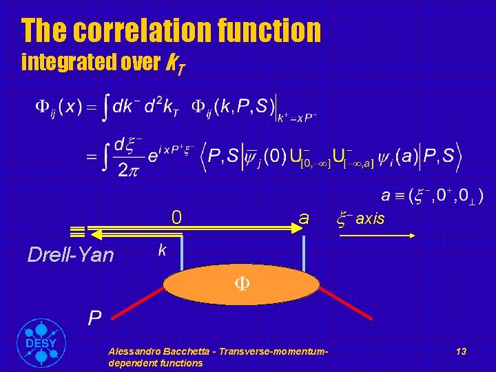 The correlation function integrated over k. T 0 a x- axis Drell-Yan Alessandro Bacchetta