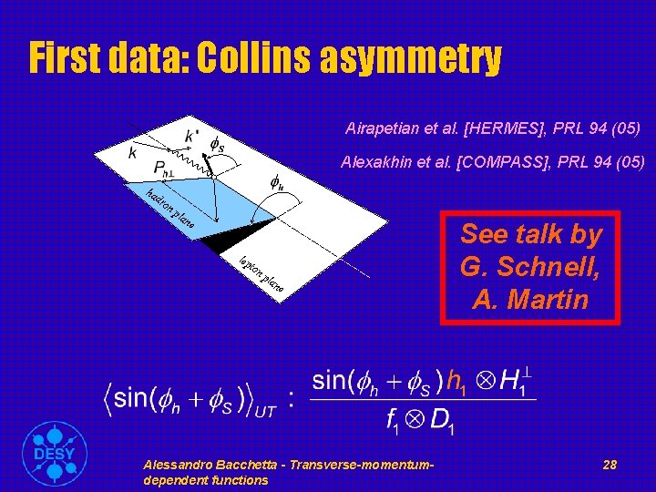 First data: Collins asymmetry Airapetian et al. [HERMES], PRL 94 (05) Alexakhin et al.