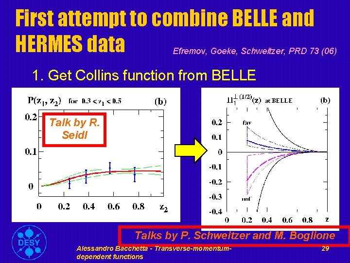 First attempt to combine BELLE and HERMES data Efremov, Goeke, Schweitzer, PRD 73 (06)