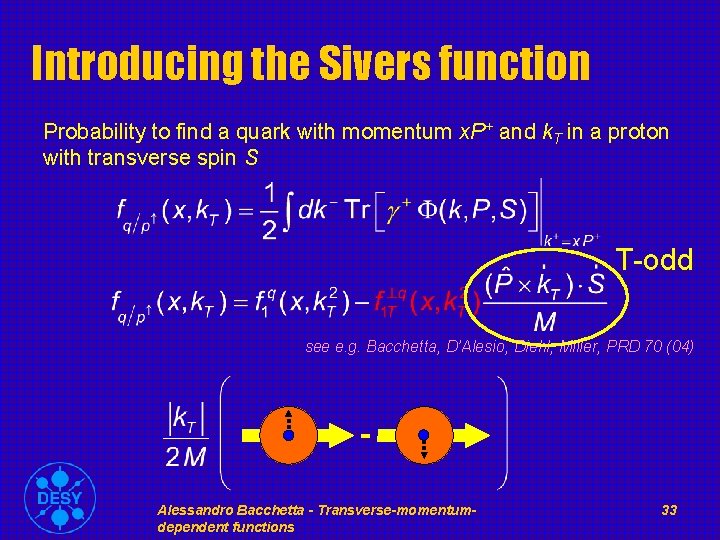 Introducing the Sivers function Probability to find a quark with momentum x. P+ and