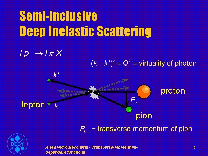 Semi-inclusive Deep Inelastic Scattering proton lepton pion Alessandro Bacchetta - Transverse-momentumdependent functions 4 
