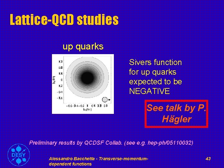 Lattice-QCD studies up quarks Sivers function for up quarks expected to be NEGATIVE See