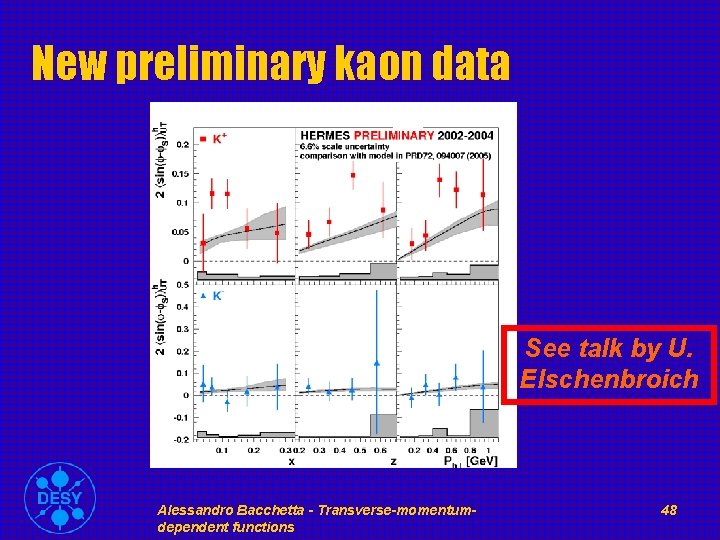 New preliminary kaon data See talk by U. Elschenbroich Alessandro Bacchetta - Transverse-momentumdependent functions