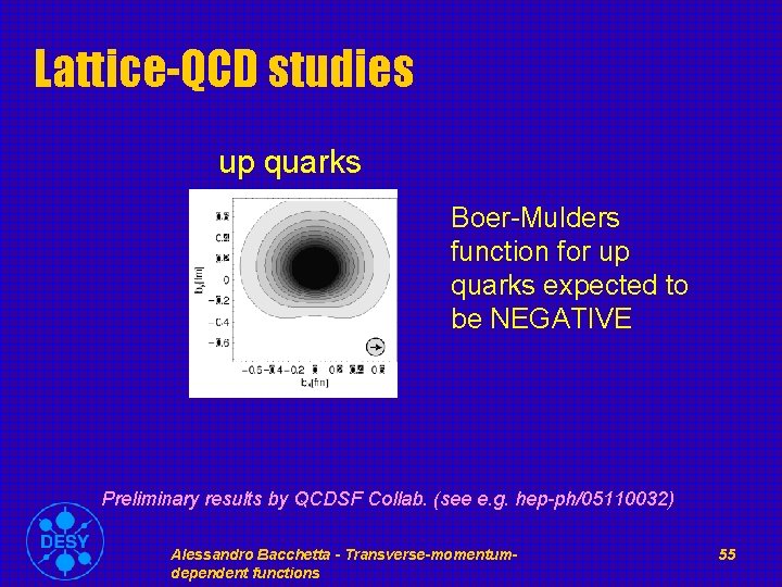 Lattice-QCD studies up quarks Boer-Mulders function for up quarks expected to be NEGATIVE Preliminary