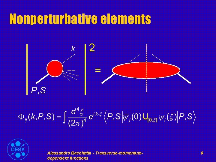 Nonperturbative elements 2 = Alessandro Bacchetta - Transverse-momentumdependent functions 9 