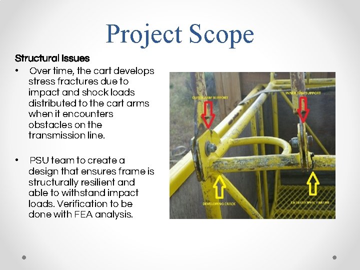 Project Scope Structural Issues • Over time, the cart develops stress fractures due to