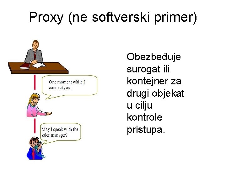 Proxy (ne softverski primer) Obezbeđuje surogat ili kontejner za drugi objekat u cilju kontrole