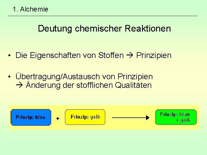 1. Alchemie Deutung chemischer Reaktionen • Die Eigenschaften von Stoffen Prinzipien • Übertragung/Austausch von