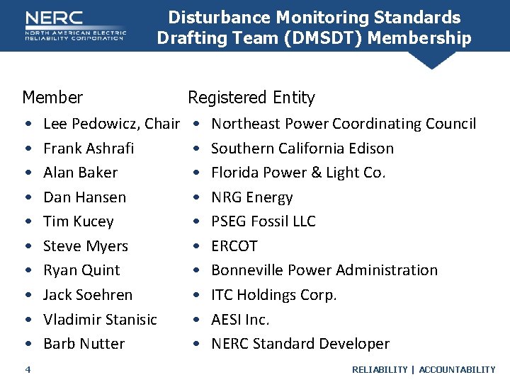 Disturbance Monitoring Standards Drafting Team (DMSDT) Membership Member • Lee Pedowicz, Chair • Frank Disturbance Monitoring Standards Drafting Team (DMSDT) Membership Member • Lee Pedowicz, Chair • Frank
