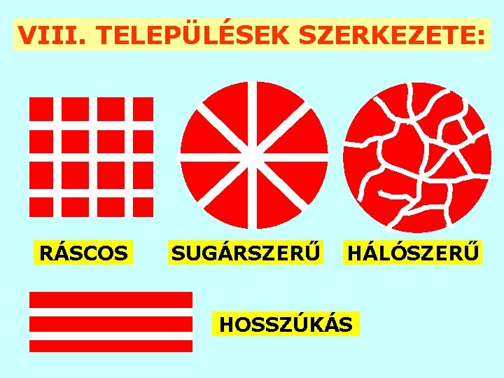 VIII. TELEPÜLÉSEK SZERKEZETE: RÁSCOS SUGÁRSZERŰ HÁLÓSZERŰ HOSSZÚKÁS 