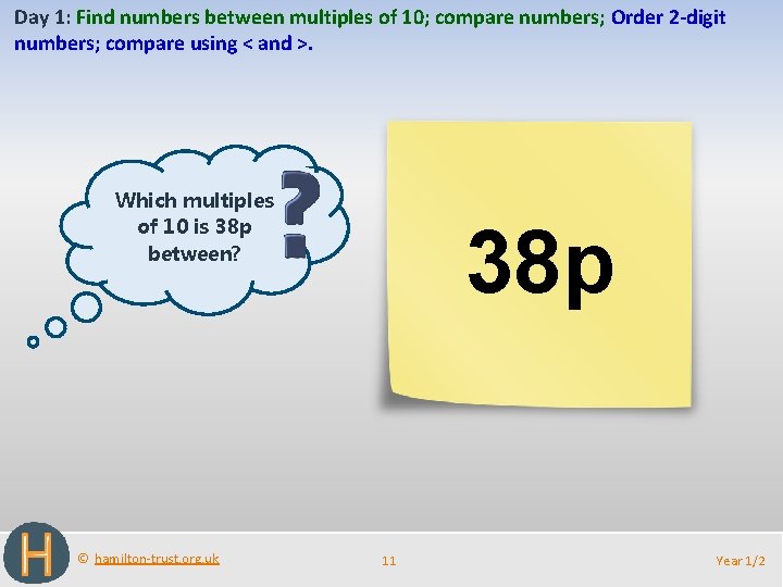 Day 1: Find numbers between multiples of 10; compare numbers; Order 2 -digit numbers;