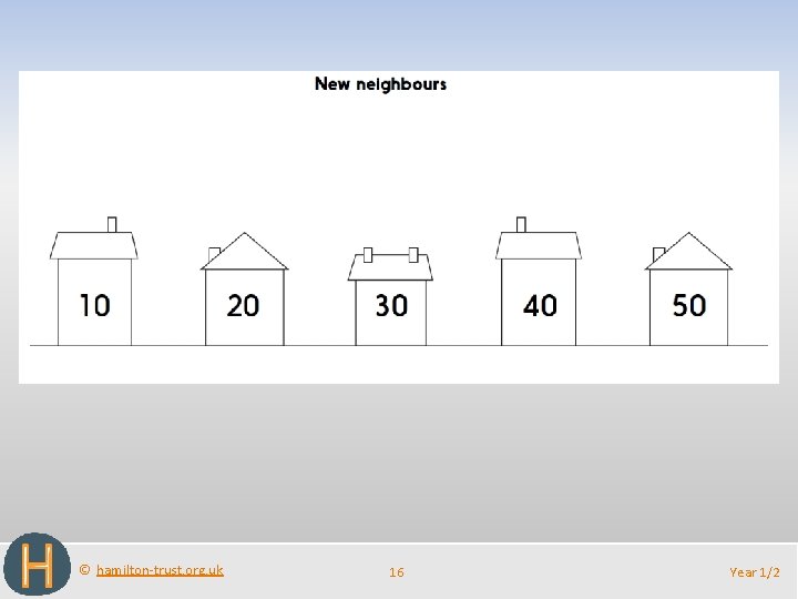 © hamilton-trust. org. uk 16 Year 1/2 