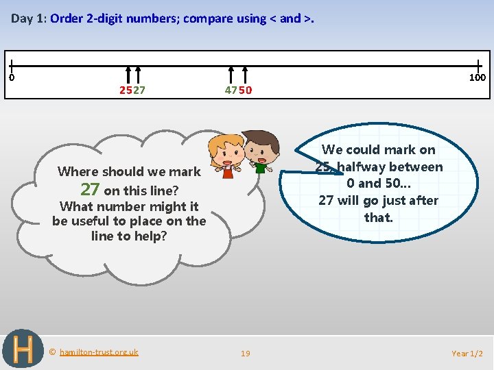 Day 1: Order 2 -digit numbers; compare using < and >. 0 25 27
