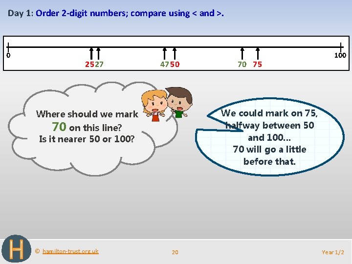 Day 1: Order 2 -digit numbers; compare using < and >. 0 25 27