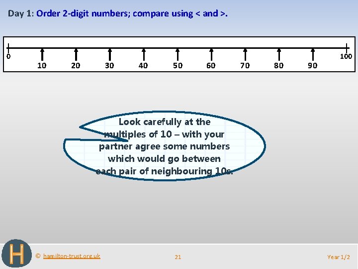 Day 1: Order 2 -digit numbers; compare using < and >. 0 10 20