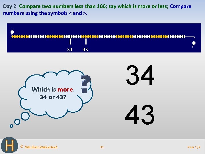 Day 2: Compare two numbers less than 100; say which is more or less;