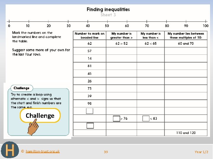 Challenge © hamilton-trust. org. uk 39 Year 1/2 