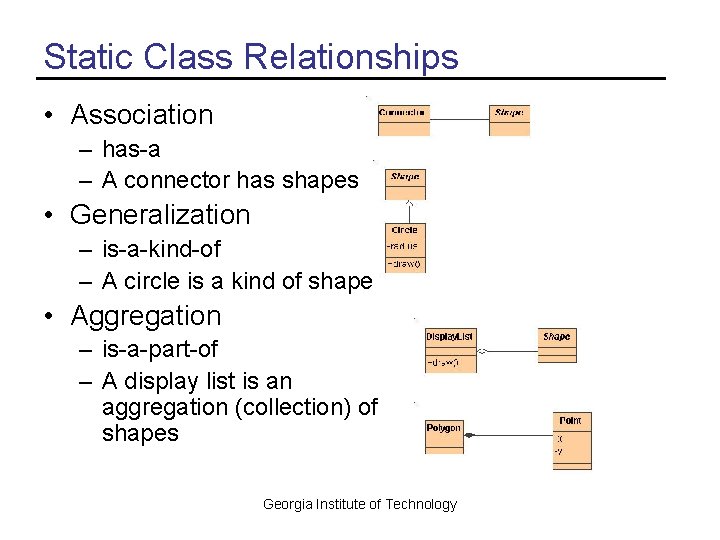 Static Class Relationships • Association – has-a – A connector has shapes • Generalization