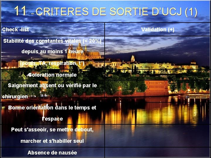 11 – CRITERES DE SORTIE D’UCJ (1) Check -list Validation (+) Stabilité des constantes