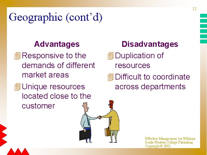 12 Geographic (cont’d) Advantages 4 Responsive to the demands of different market areas 4