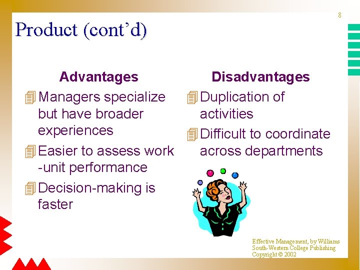 8 Product (cont’d) Advantages Disadvantages 4 Managers specialize 4 Duplication of but have broader