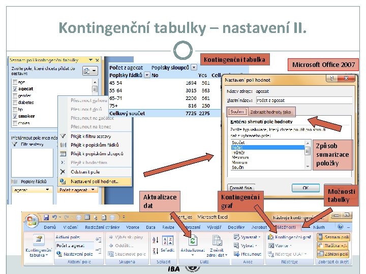 Kontingenční tabulky – nastavení II. Kontingenční tabulka Microsoft Office 2007 Způsob sumarizace položky Aktualizace Kontingenční tabulky – nastavení II. Kontingenční tabulka Microsoft Office 2007 Způsob sumarizace položky Aktualizace