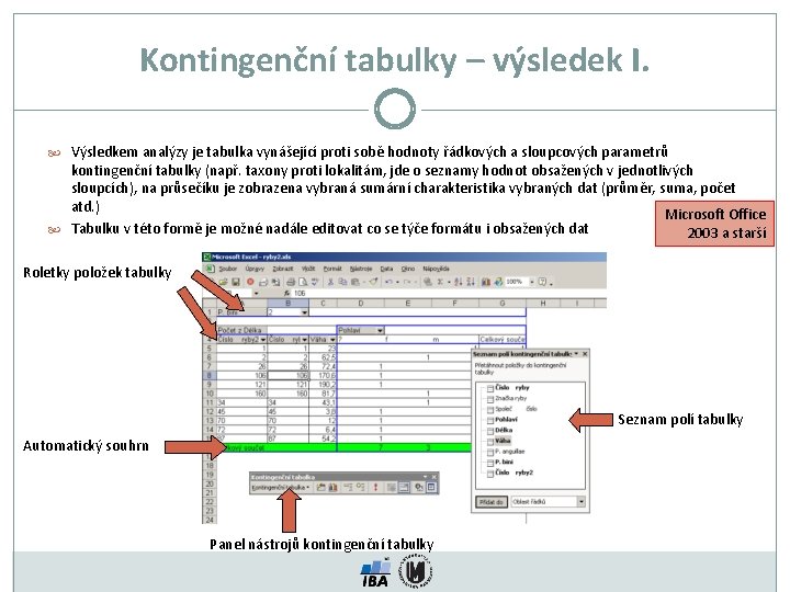 Kontingenční tabulky – výsledek I. Výsledkem analýzy je tabulka vynášející proti sobě hodnoty řádkových Kontingenční tabulky – výsledek I. Výsledkem analýzy je tabulka vynášející proti sobě hodnoty řádkových