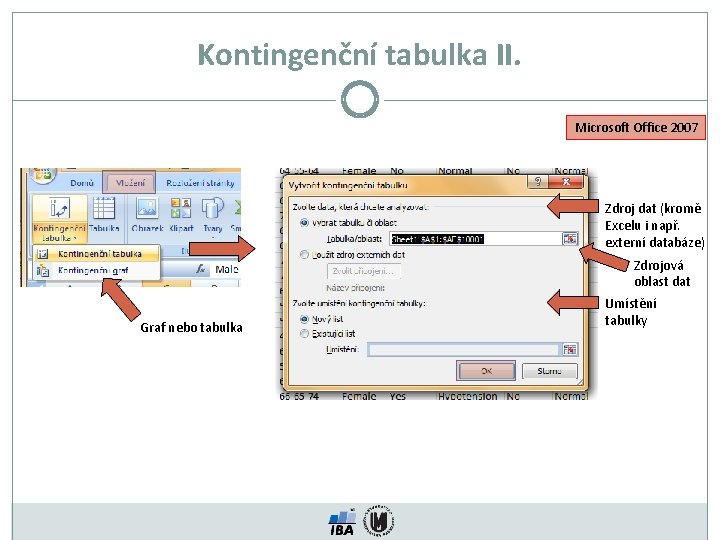Kontingenční tabulka II. Microsoft Office 2007 Zdroj dat (kromě Excelu i např. externí databáze) Kontingenční tabulka II. Microsoft Office 2007 Zdroj dat (kromě Excelu i např. externí databáze)