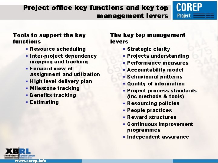 Project office key functions and key top management levers Tools to support the key