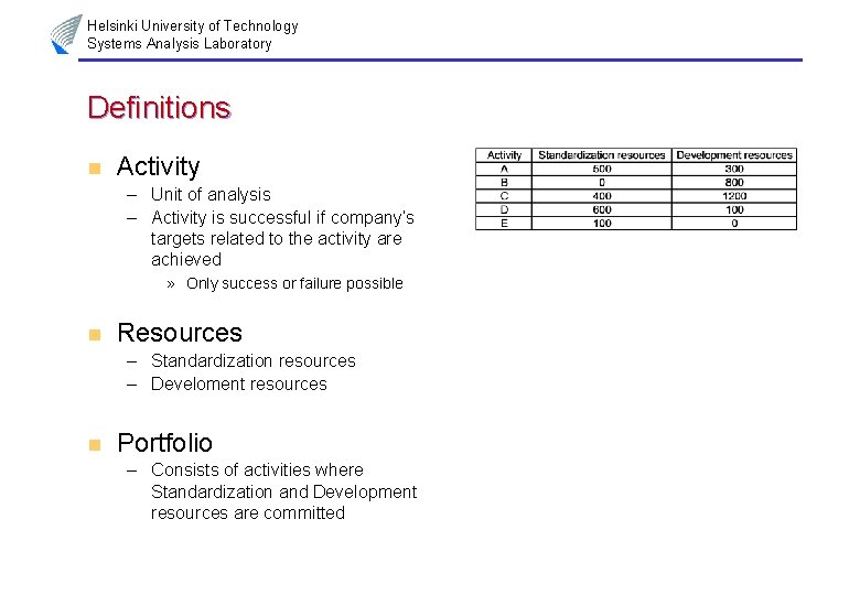 Helsinki University of Technology Systems Analysis Laboratory Definitions n Activity – Unit of analysis