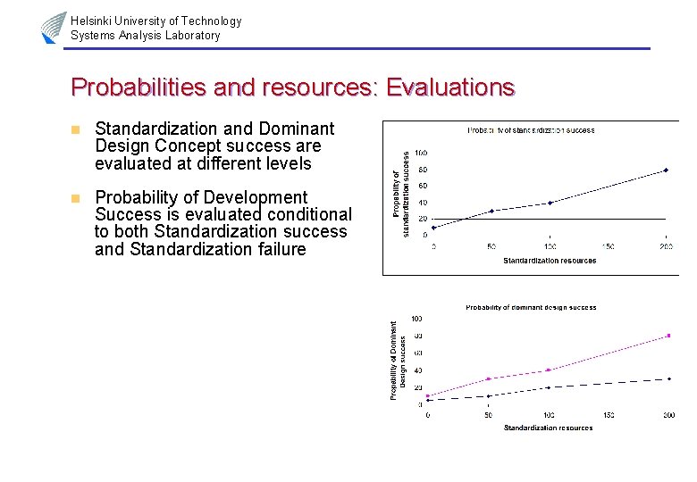 Helsinki University of Technology Systems Analysis Laboratory Probabilities and resources: Evaluations n Standardization and