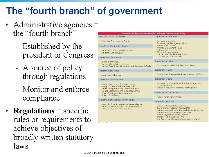The “fourth branch” of government • Administrative agencies = the “fourth branch” - Established