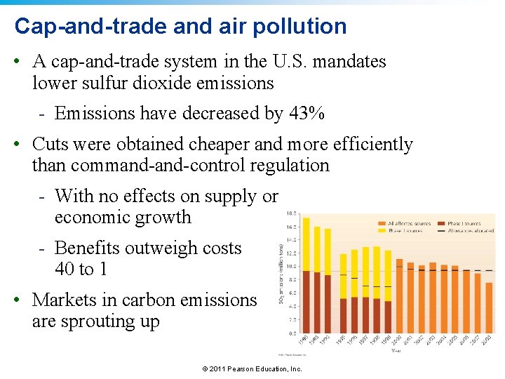 Cap-and-trade and air pollution • A cap-and-trade system in the U. S. mandates lower