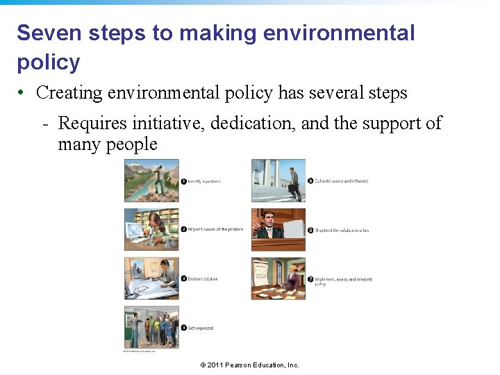 Seven steps to making environmental policy • Creating environmental policy has several steps -