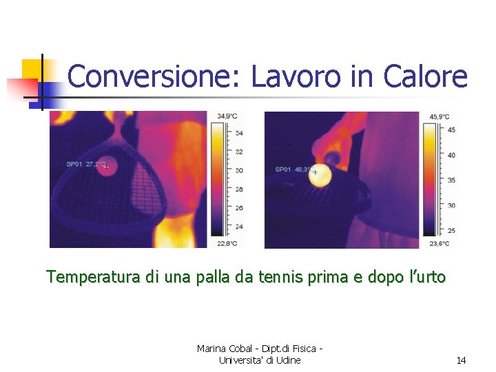 Conversione: Lavoro in Calore Temperatura di una palla da tennis prima e dopo l’urto