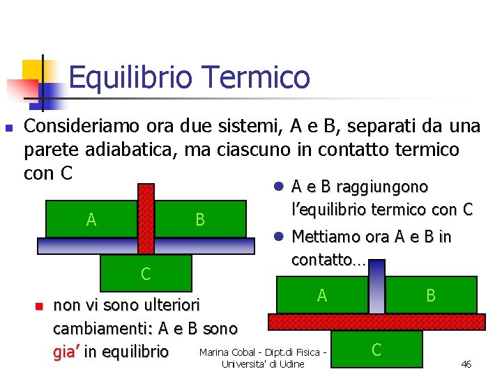 Equilibrio Termico n Consideriamo ora due sistemi, A e B, separati da una parete