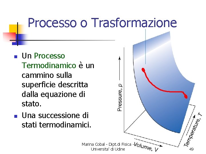 Processo o Trasformazione n n Un Processo Termodinamico è un cammino sulla superficie descritta