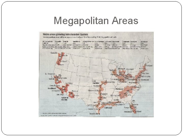 Megapolitan Areas 